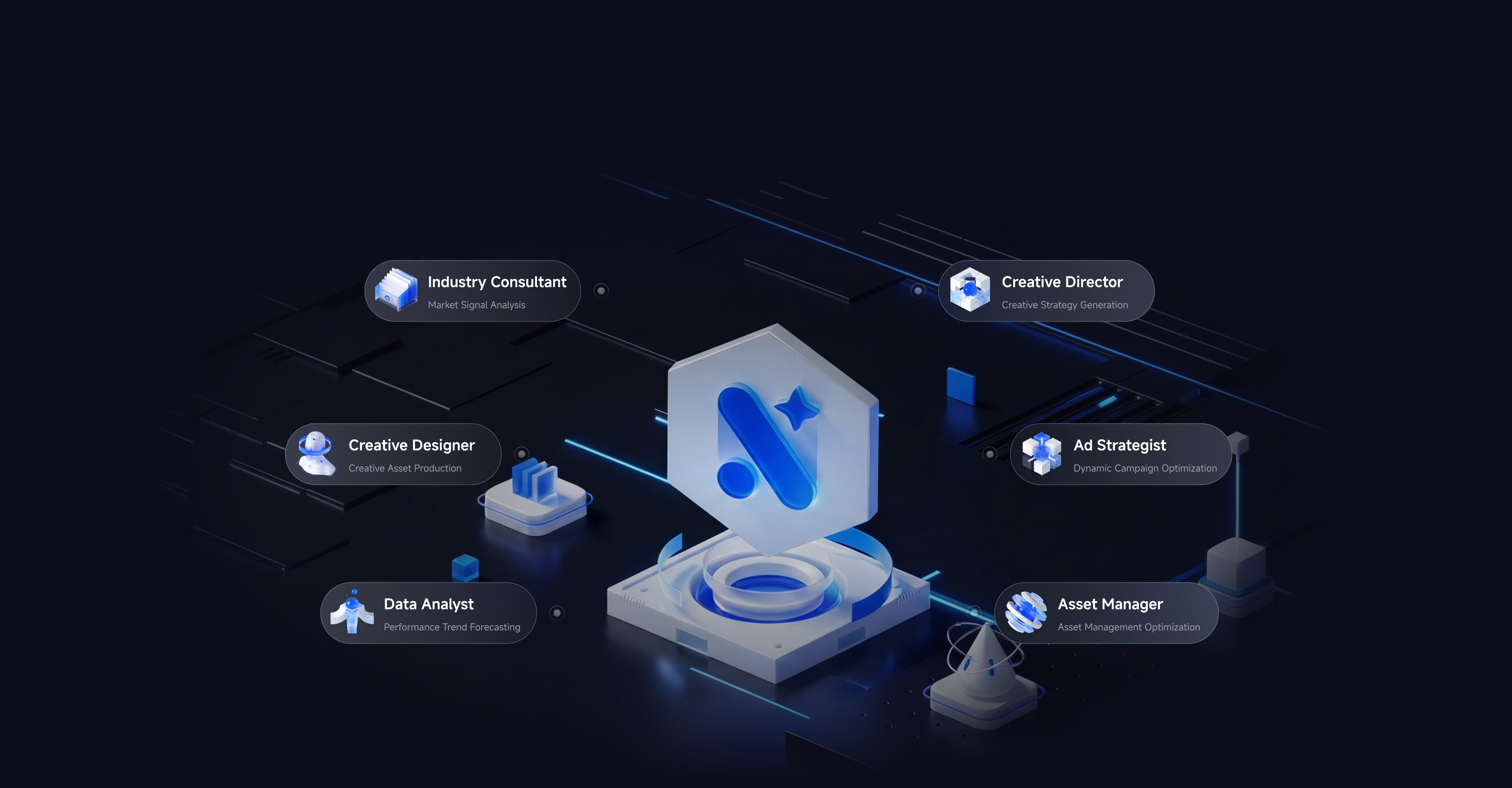 Navos AI Agent Team for Marketing