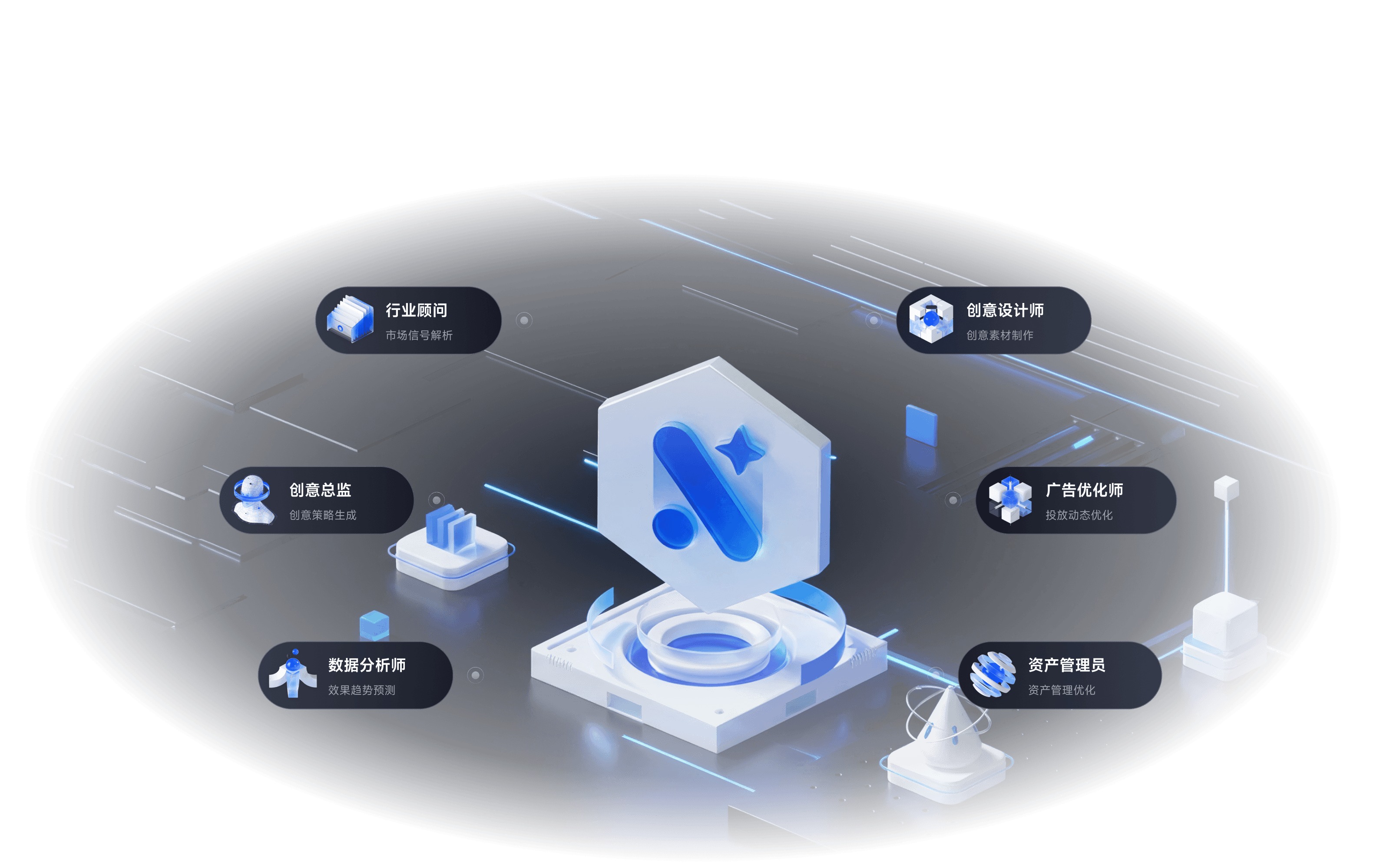 Navos AI Agent Team for Marketing